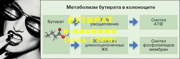 прущие крисы Белоозёрский